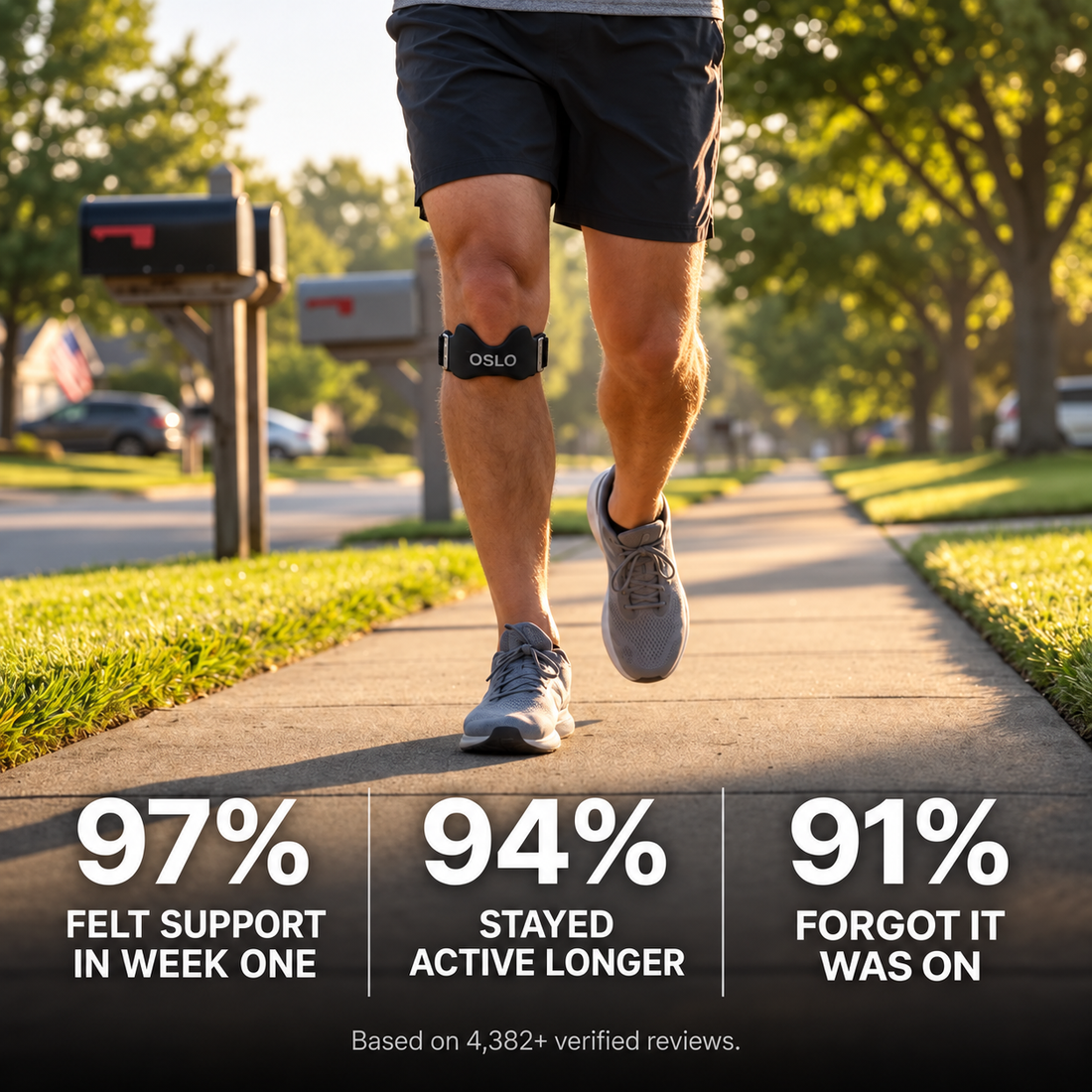 Precision Knee Strap | Targeted Support Without the Bulk